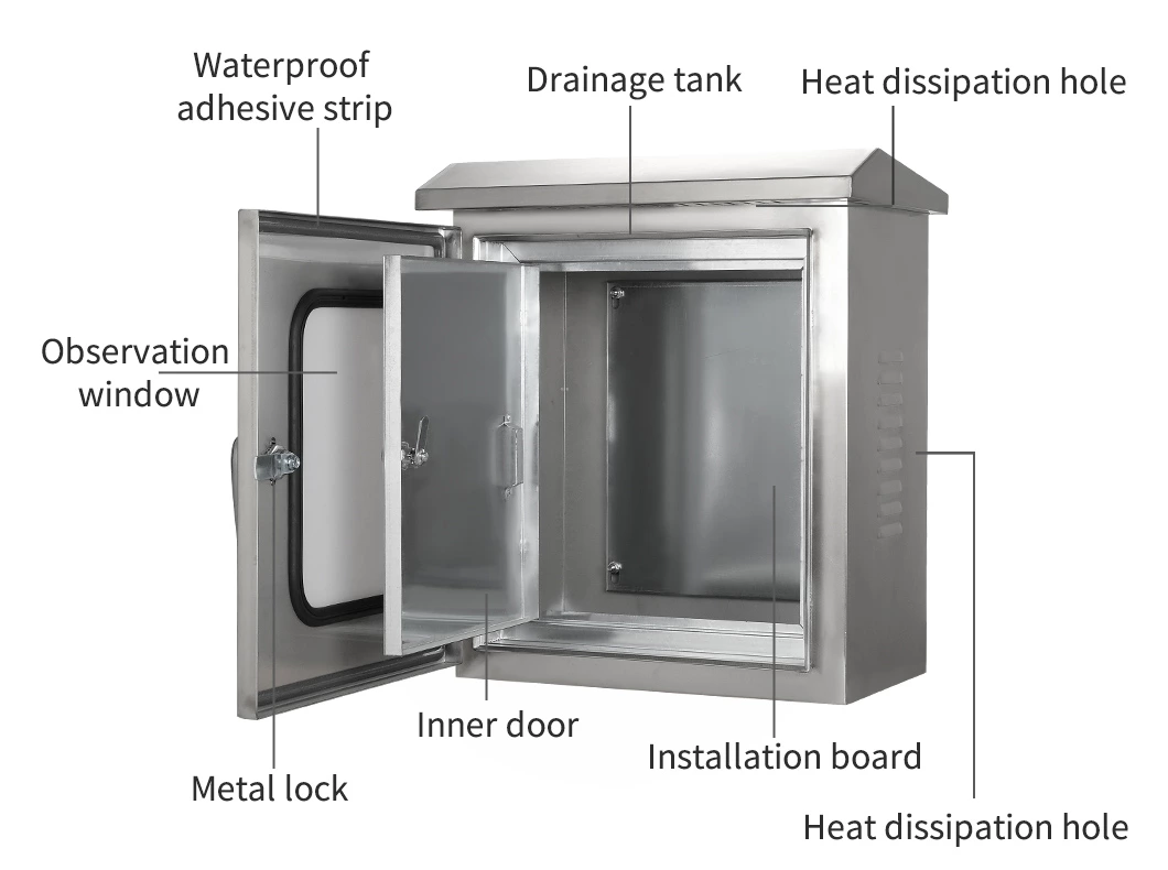 Stainless Steel Junction Box Inner Outer Door