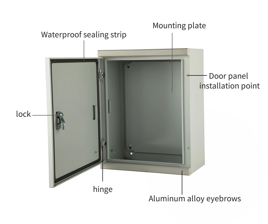 Junction Box for Wind Turbine Electrical Systems