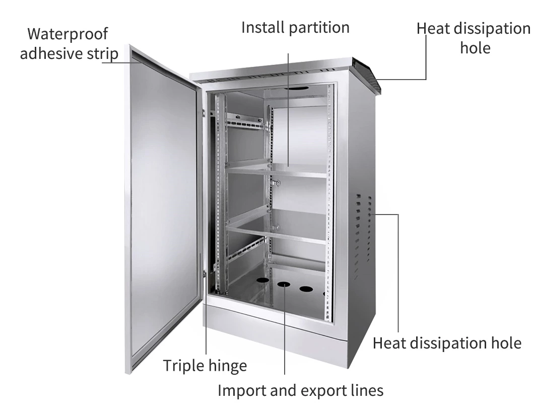 Stainless Steel IT Enclosures