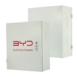 EV Charger Enclosure with LED Lighting