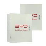 EV Charger Enclosure with Surge Protection