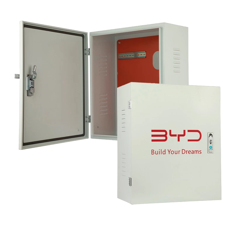 EV Charger Box with Mounting Bracket