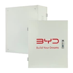 EV Charger Enclosure with Mounting Plate