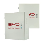 EV Charger Cabinet with Ventilation