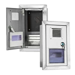 Stainless Steel In-wall Meter Box 201