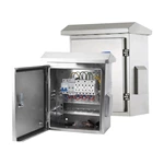 Weatherproof Box for Outdoor Surveillance Cam